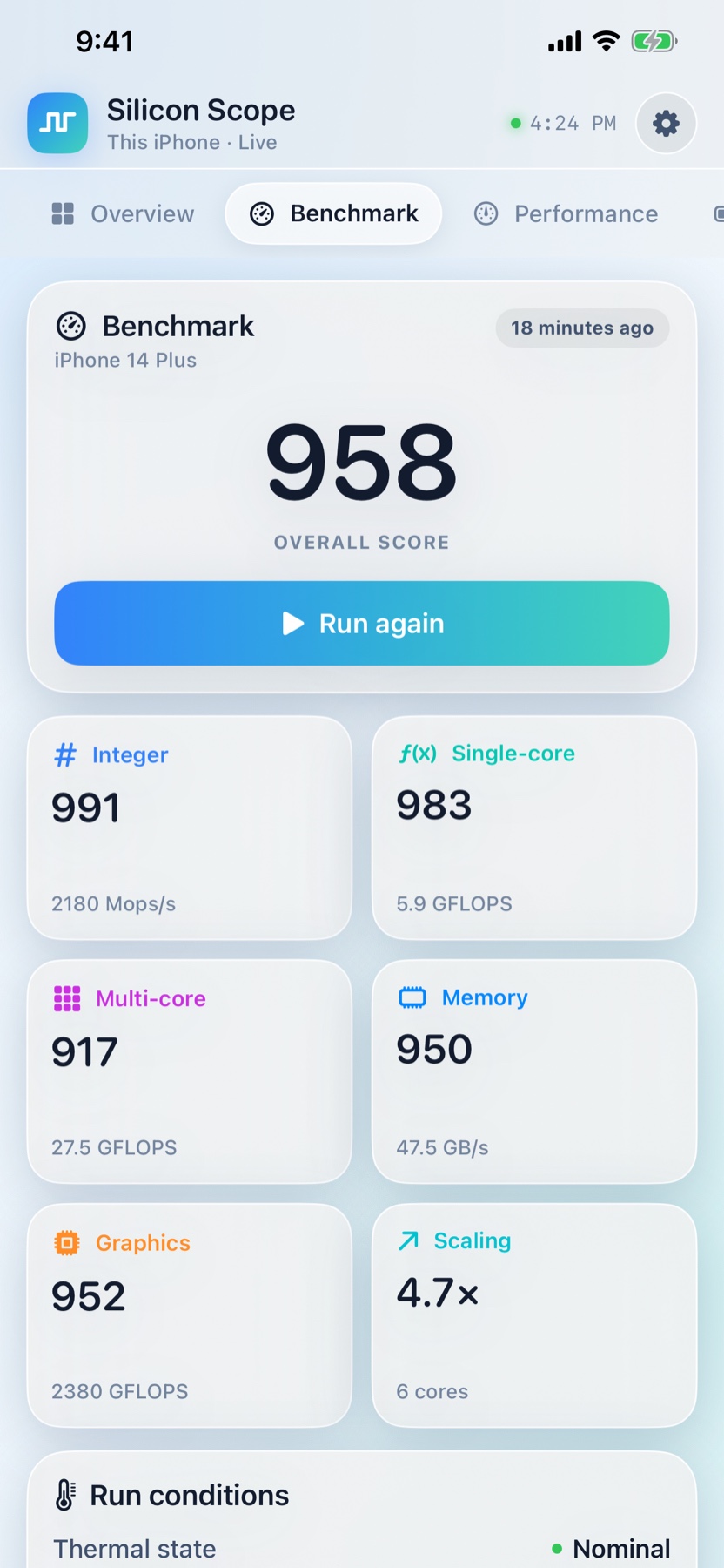 Silicon Scope benchmark results on iPhone