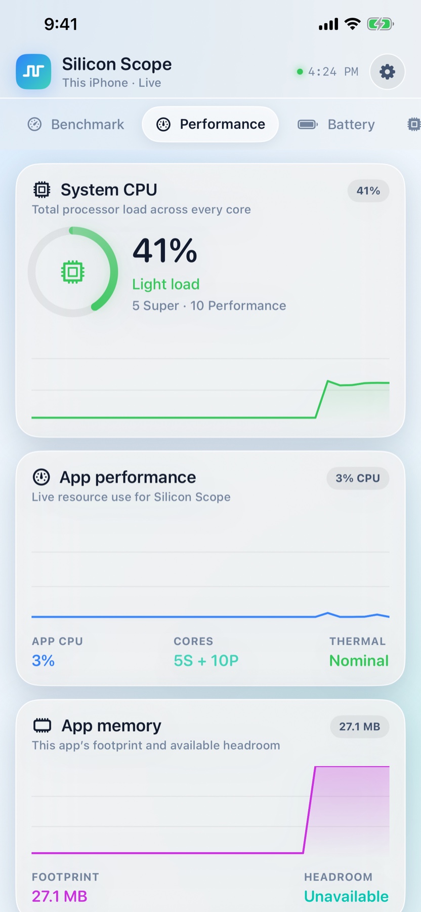 Silicon Scope on iPhone showing total CPU load and a live graph for every core