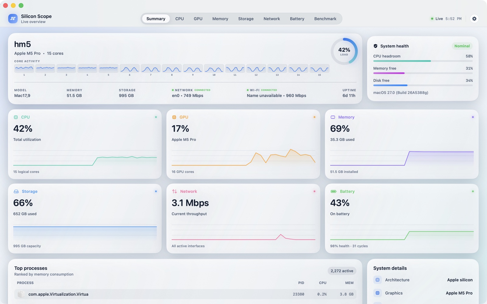Silicon Scope on Mac showing live CPU, GPU, memory, storage, network, and battery telemetry