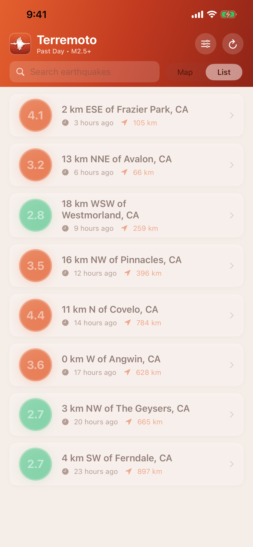 Terremoto nearby earthquakes list